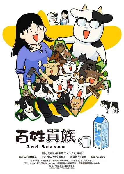 Фермер-аристократ 2 Фермер-аристократ 2